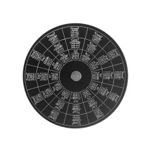 (rmt-c1 chord pan black, no Stand) Circle of Fifths Wheel Metal Aluminum Alloy Melody Chord Wheel with Stand Holder