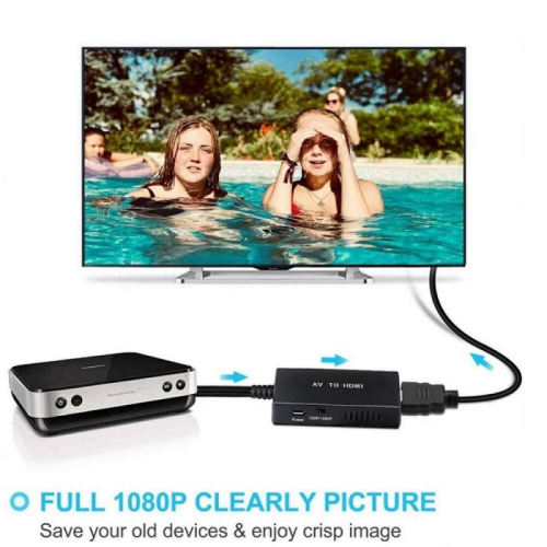 Μετατροπέας RCA σε HDMI για Black Friday, προσαρμογέας Composite σε HDMI που υποστηρίζει 1 2