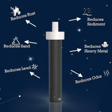 Filtres de rechange pour bouteilles d'eau Black Friday compatibles avec les filtres pour bouteilles rigides en acier inoxydable et