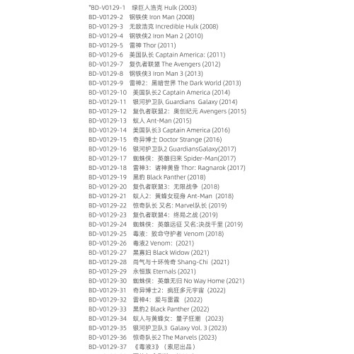 MARVEL STUDIOS 40 Movies Collection Blu-ray 1080P BD 1
