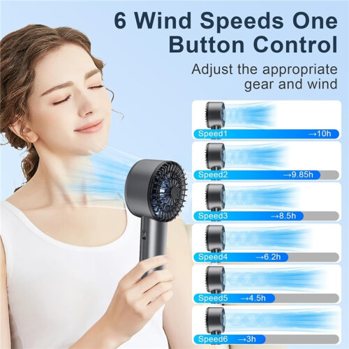 Mini ventilateur turbo noir 5200mAh, effet glace écran digital camping 1