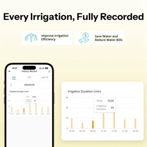 Zigbee NH3/4  Water Valve Without Flow Meter Automatic Irrigation Timer Water Garden Hose Controller Remote Control 1