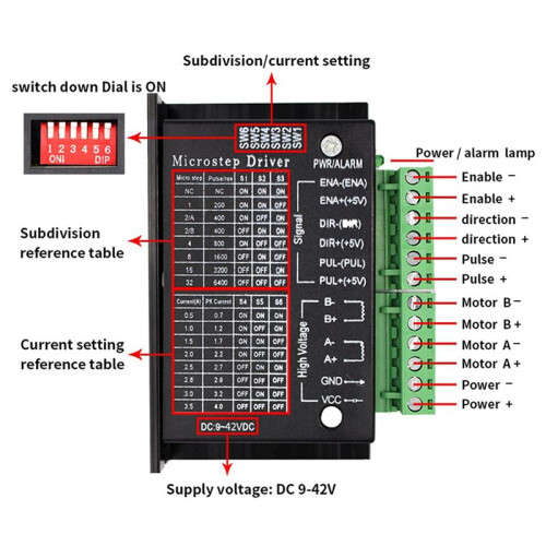 2X Stepper Motor Driver Kit 17HS4401+TB6600 4A+MKS OSC Adjustable Forward and Reverse Speed 2