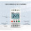 2X 3 Phase Din Rail Adjustable Under over Voltage Protector Voltage Monitoring Sequence Protection Relay 4