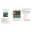 5X 4 Channels Tuya ZigBee   Module RF433  Home Automation DIY Breaker Wireless Relay Voice Control 2
