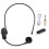 Cuffie wireless UHF per riunioni, lezioni e visite guidate - CHE 1