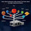 Solar System Model - OMABETA - Planets Mobile - Educational Toy - Ages 8+ - Unisex 1