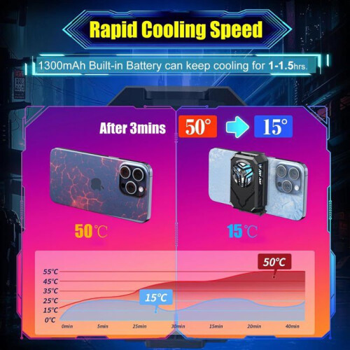 Smartphone Cooler with USB-C Charging, 18W Fast Cooling, Magnetic Attachment for Apple and Android Devices 2