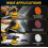 Cordless Car Polisher for De-Walt Battery 2