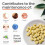 Daily Multi Vitamins - 90 Tablets High Strength A-Z Essential Vitamins 4