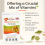 Daily Multi Vitamins 360 Tablets High Strength A-Z Essential Vitamins 7