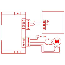 5X DM556 CNC Digital Stepper Motor Driver 2-Phase Stepper Motor Driver 20-50V Max 5.6A 128 Subdivision for Motor