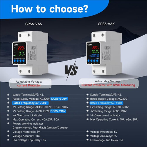 GEYA Adjustable over & Under Voltage Protection Device Digital Display Voltage Current Protector 220V Din Rail(GPS6-VAK,63A) 1