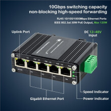Industriell 5-Portars Gigabit PoE för Ethernet 12-48V 10/100/1000Mbps Ethernet för Poe Hub 4xRJ45 PoE Port Din för