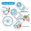 8 Pcs Multifunctional Geometric Ruler Plastic Circle Drawing Tool Drafting Templates Clear Graphic Design Tools 5