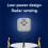 FP006 UART Interface Double Lens Facial Recognition Module with  Vein Function IR Induction  4.5-15V Low Power 5
