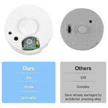 3er-Pack Sprachrekorder für Stofftiere, DIY-Soundmodul für Plüschspielzeuge, Bären, Puppen und Kissen, 30 Sekunden