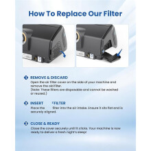70 Stück Premium-Filter für Airsense 10, HEPA-Filter für Airsense 10, Zubehörfilter für RSM 10, S9/S10