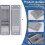 24pack Shipping Container Air Vent Kit Heavy Duty Shipping Container Accessories Flow Ventilation Kit 5