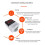 3X Wireless Wifi Temperature Controller Thermostat AC110-220V DTC1201 NTC Sensor Digital Display APP Control for Home 4