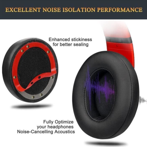 Cuscinetti auricolari di ricambio per cuffie Beats Studio 3 e Studio 2, realizzati in similpelle e memory foam, neri. 2