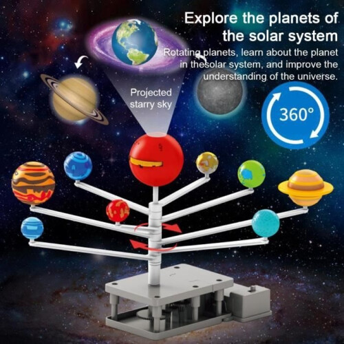Solar System Model - OMABETA - Planets Mobile - Educational Toy - Ages 8+ - Unisex 1