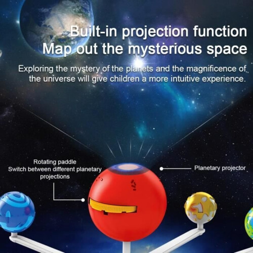 Solar System Model - OMABETA - Planets Mobile - Educational Toy - Ages 8+ - Unisex 2
