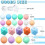 2 Set Silicone Beads, Silicone Loose Beads for Keychain Making Round Rubber Beads Polygonal 7