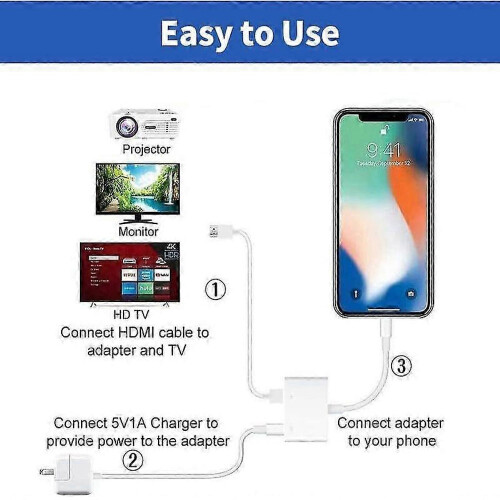 Lightning Digital AV Adapter for iPhone to TV, HDMI Adapter for iPhone 2
