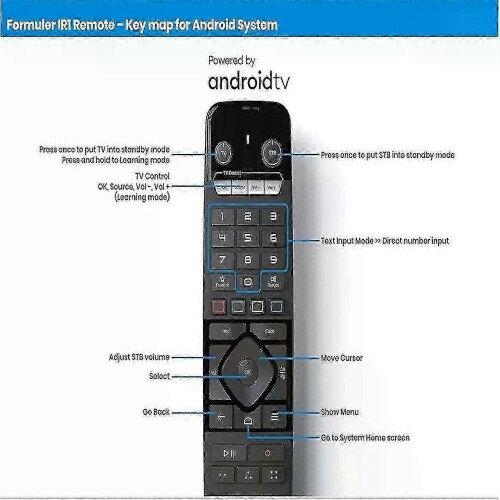 New for Formuler GTV-IR1 Hybrid Remote Works with All Formuler Dreamlink Boxes 2