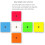 2x2x2 Speed Cube, Smooth Rotating Stickerless Magic Puzzle, Compact Logic and Thinking Cube for Children and Adults 4