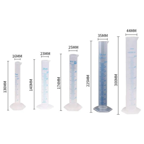 3X Measuring Cylinder Plastic Graduated Tube Tool for Lab(25Ml) 1