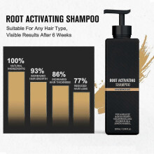 (2pcs) Root Activator Shampoo, Mane Root Activator Shampoo, Shampoo Root Activator Promotes Hair Growth For Men Hair Thickening Shampoo - Wei Ke