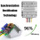 4X  Automatic Buck Boost Converter  8V-40V to 13.8V 10A Step Down  Voltage Regulator Waterproof Voltage Reducer 4