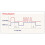 3X AC100V-220V Adjustable Timer Control Relay Module Turn Off Delay  Board for Exhaust Fan Mr22 19 3