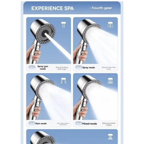 black  High Pressure Water Saving Filter Shower Head 5 Modes Handheld Shower Head One Button Stop Bathroom Accessories 2