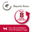 Beaphar Beaphar – Soft Flea Collar for Cats – Repels Fleas For up to 8 Weeks – Adjustabl 3