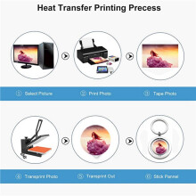 12 PCS Sublimation Blank Keychain Heat Press Transfer Pets Stamping Cat Dog Tags Double Side Print Personalized Gift