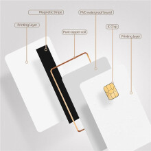 J3R150 Chip JCOP Card - UNFUSED Dual Interface Chip JCOP4 Cards,with EMV Function,6Pack
