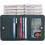 Women's RFID-Blocking Bifold Leather Wallet with ID Window 2