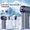 Digitaler Mini-Handventilator B 4