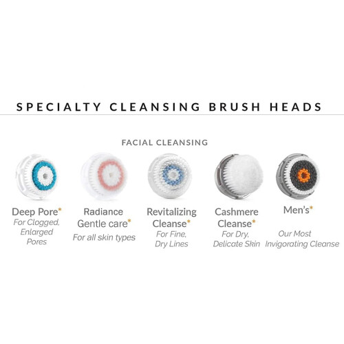 Têtes de brosse de rechange Clarisonic (lot de 2) 2
