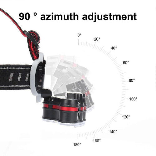 Skywolfeye USB Rechargeable 8 LED Headlight Flashlight Work Light 2