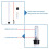 Moisture Meter Plants Watering Indicator,45pcs Moisture Meter Plants, Water Level Indicator Plants, Soil Moisture Meter 4