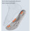 Solette Cloud per uomo e donna in memory foam 4D con supporto per l'arco plantare 2