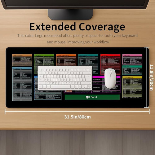 Excel Cheat Sheet Egérpad Irodához és Otthonhoz MP-29 1