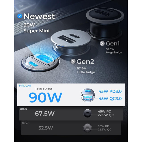 USB-C-USB-C-Anschluss, 90 W, PD45W, QC45W 1
