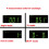 Digital Level Electronic Protractor Inclinometer with Magnet Illuminate Level Angle Meter Gauge Level Box Inclinometer 2