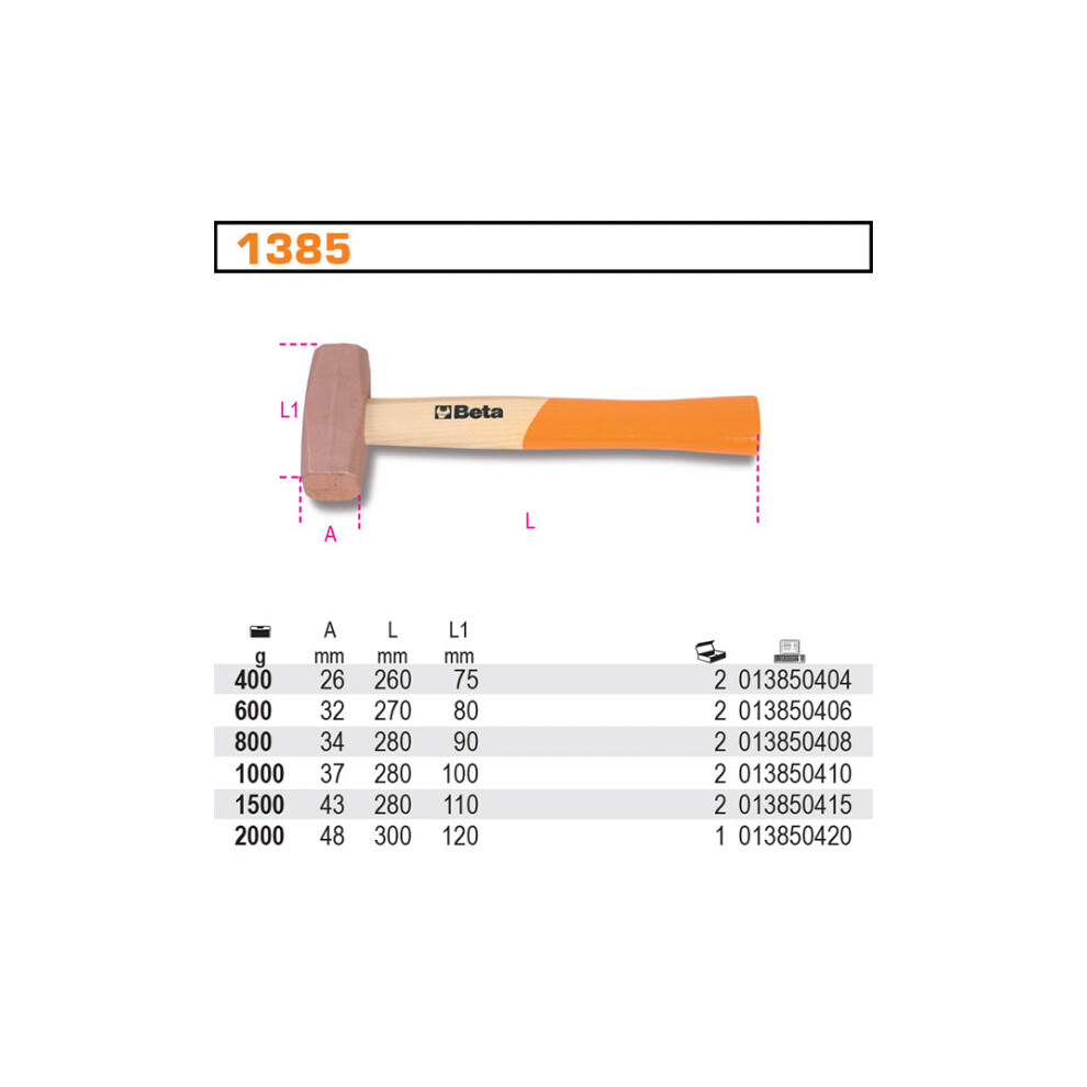 Beta Rot -Tools Kupferhammer 600G Für Montage - Bild 5