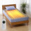 Electric Blanket with Dual Control and Smart Temperature 7